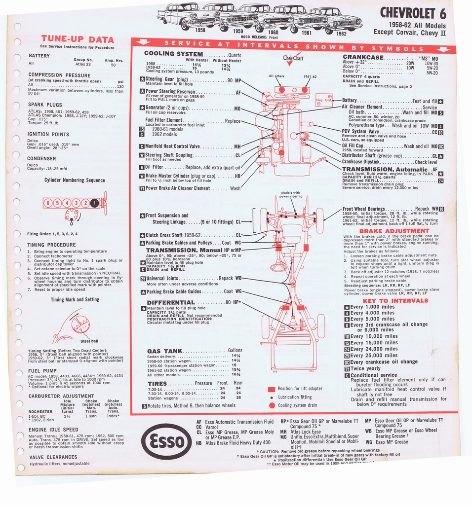 n_1965 ESSO Car Care Guide 035.jpg